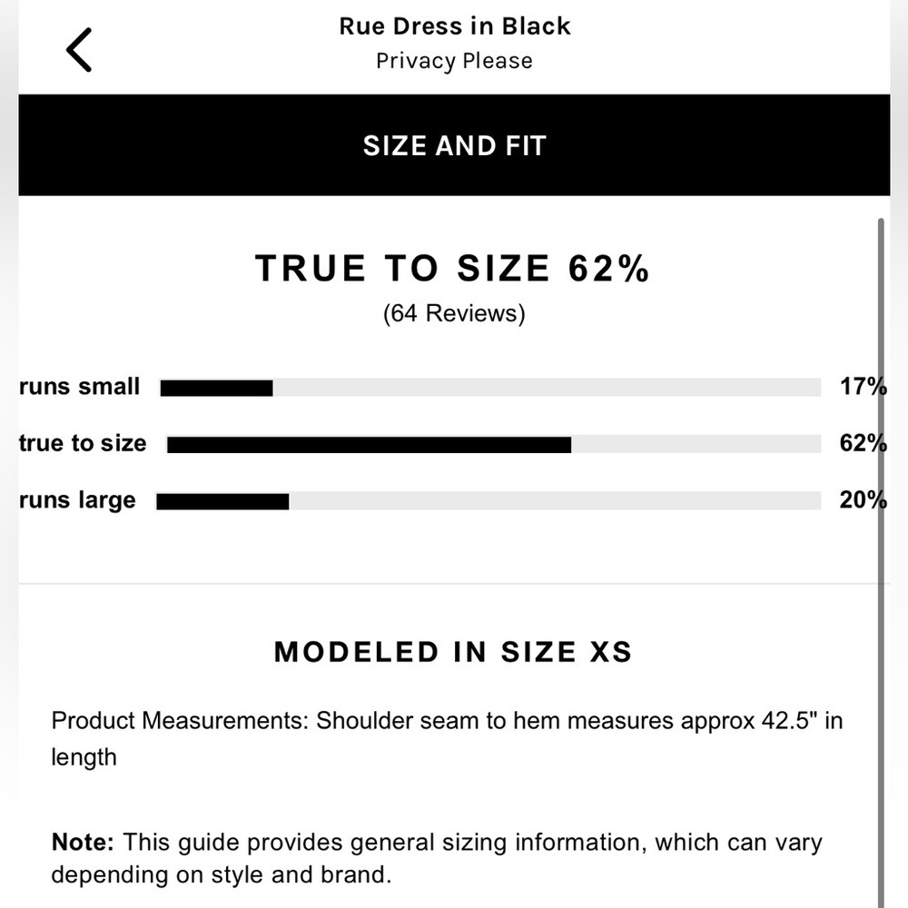Privacy Please | Rue Dress - Picture 5 of 5